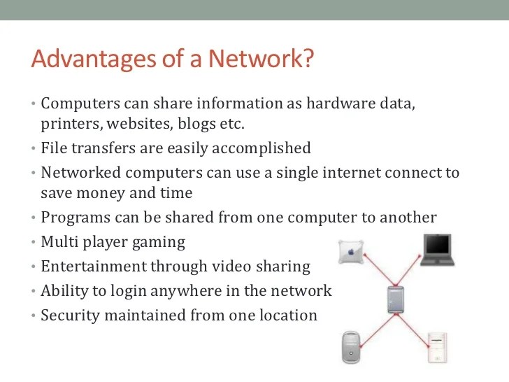 Computer networking