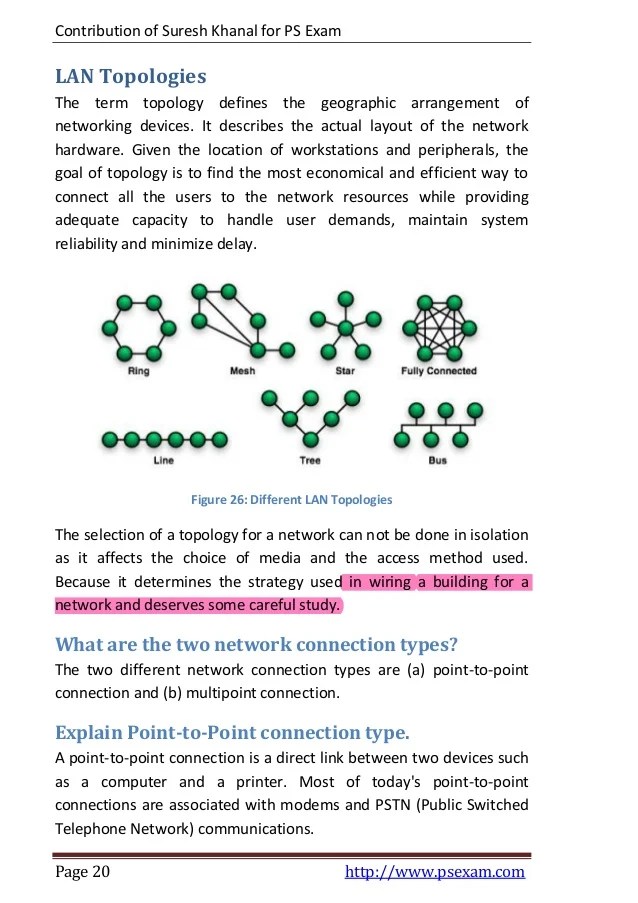 Computer networking short_questions_and_answers