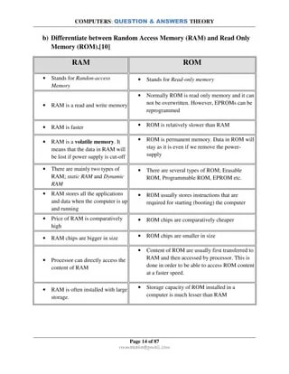 Computers: Questions & Answers Theory | PDF