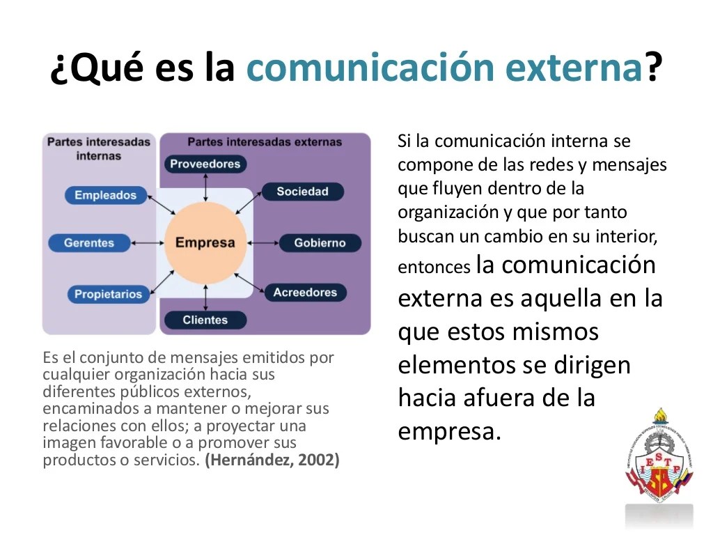 Comunicación externa