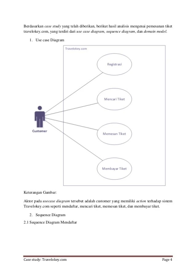 Conceptual sequence diagram 069