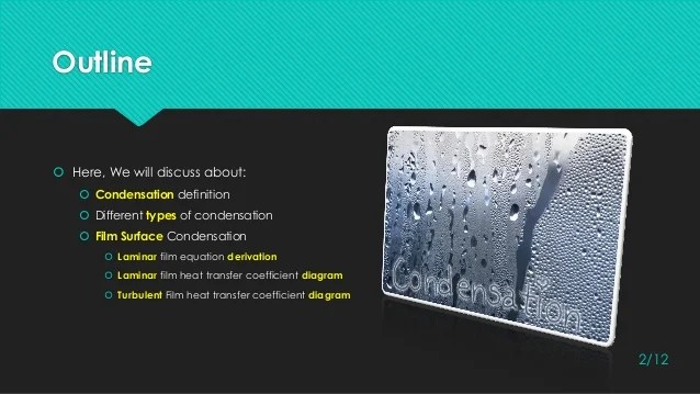 Condensation on vertical surface