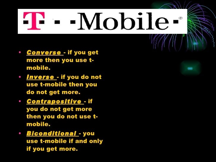 Conditional Statements In Advertising Project
