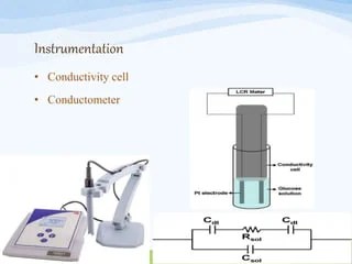 Conductometry | PPTX