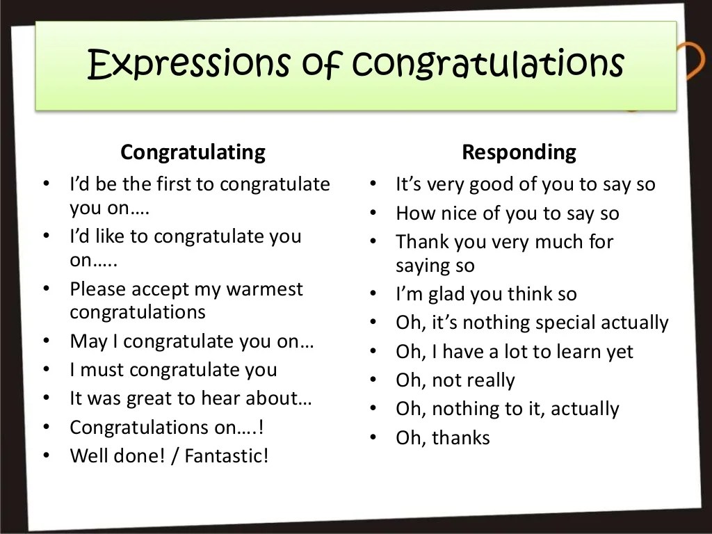 Expression Of Congratulation And Response Goreng
