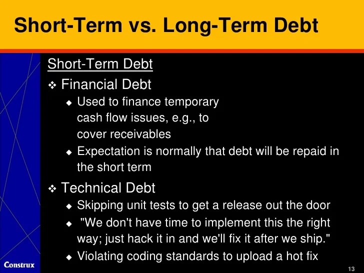 Managing Technical Debt