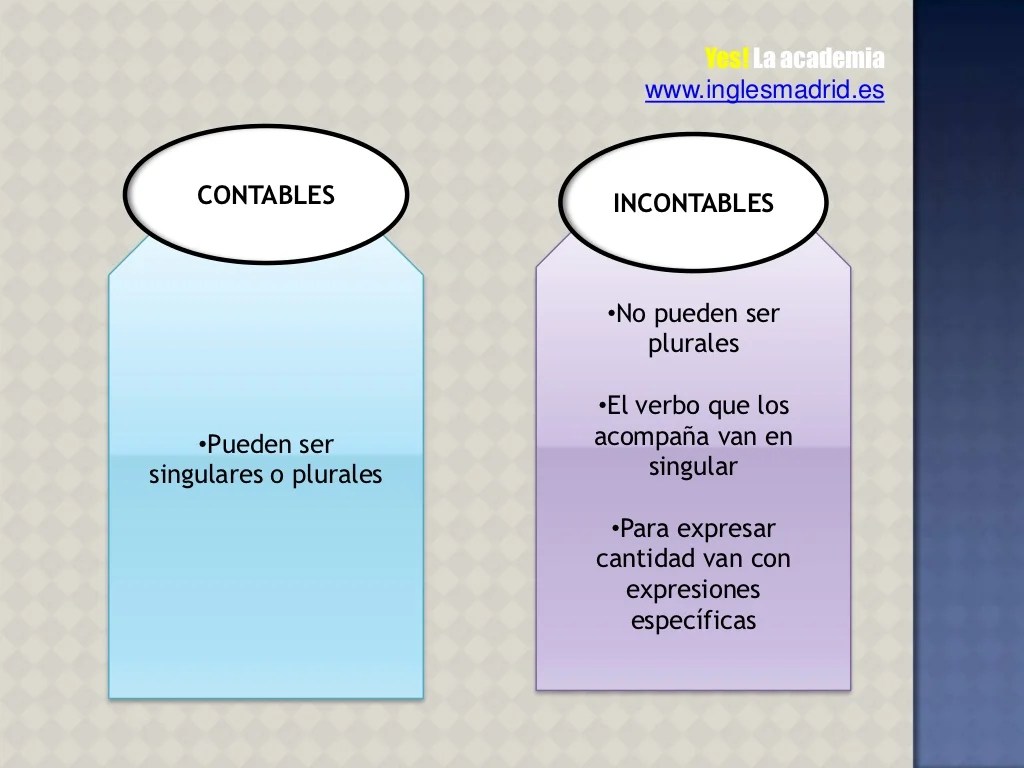 Contables e incontables