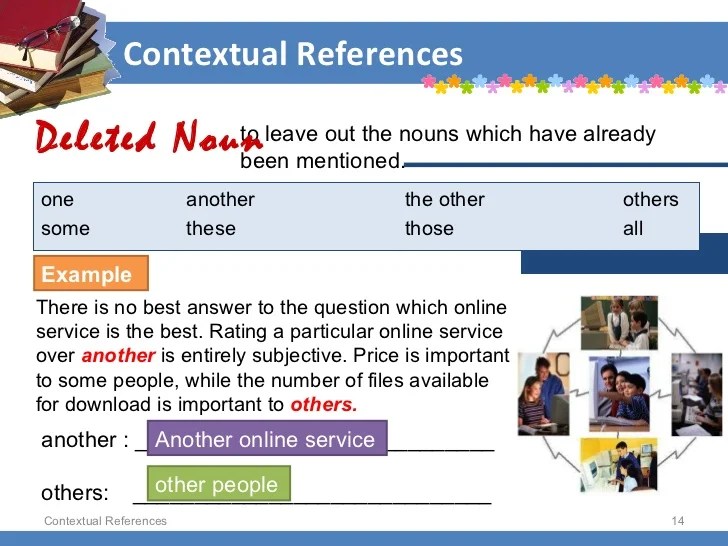Contextual references