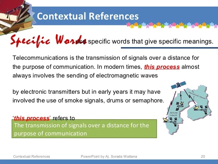 Contextual references