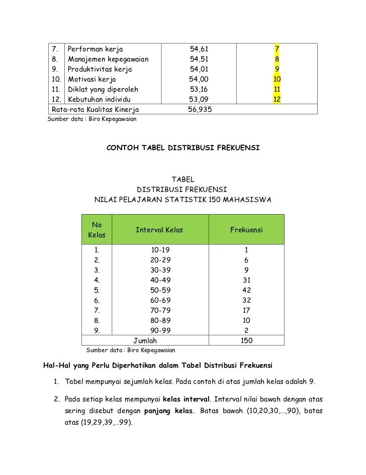 Contoh Data Nominal Ordinal Interval Dan Rasio Pdf Berbagai Contoh