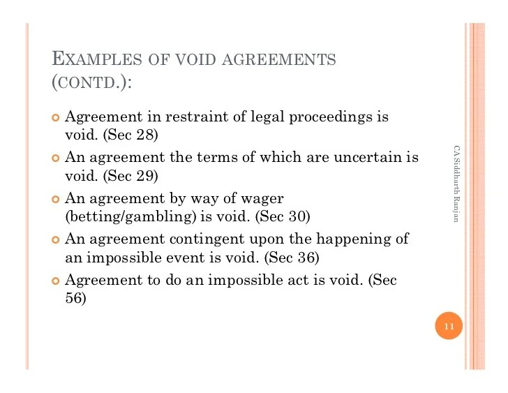 Void & Voidable Contracts