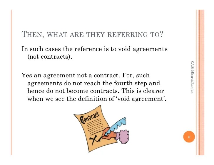 What Does It Mean When A Contract Is Voidable Cuztomize