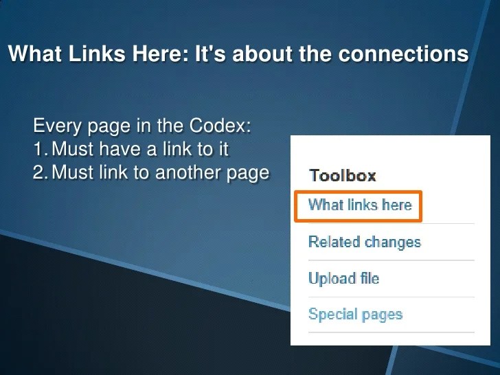 Contributing to the WordPress Codex