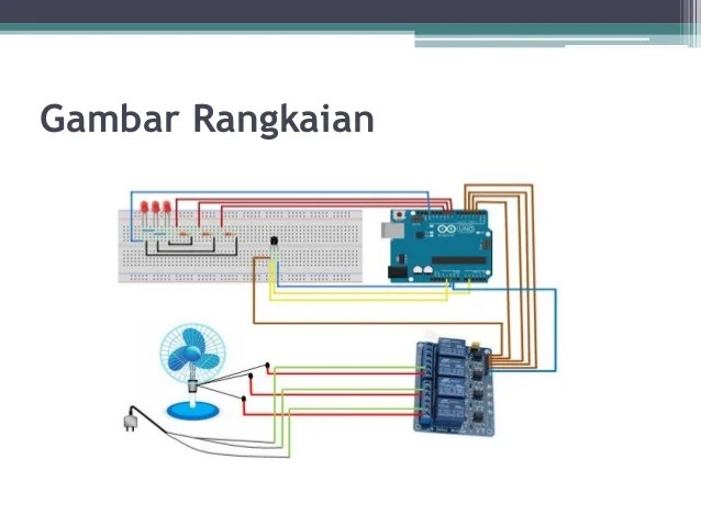 Control Fan AC With LM-35 Sensor Based Arduino