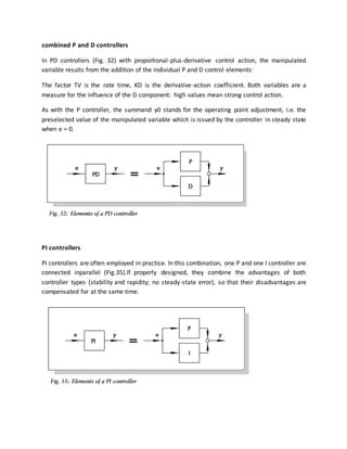 Control systems | DOCX