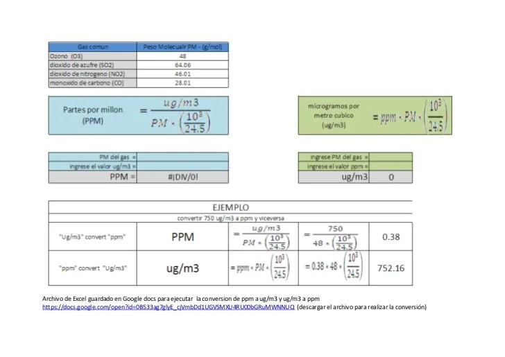 Conversion de ppm a ug m3 y ug m3 a ppm