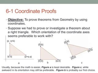Coordinate proofs | PPT