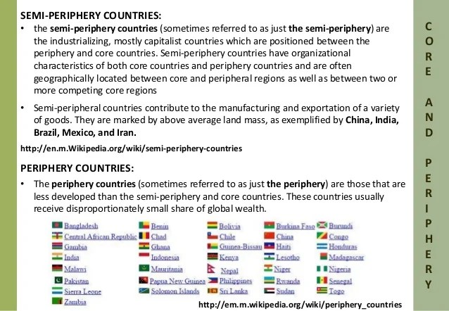 🐈 Examples of periphery countries. Google Answers Core and Periphery