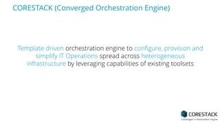 Core stack orchestration simplified | PPT