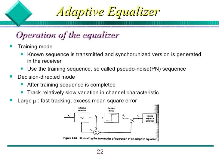 Correlative level coding