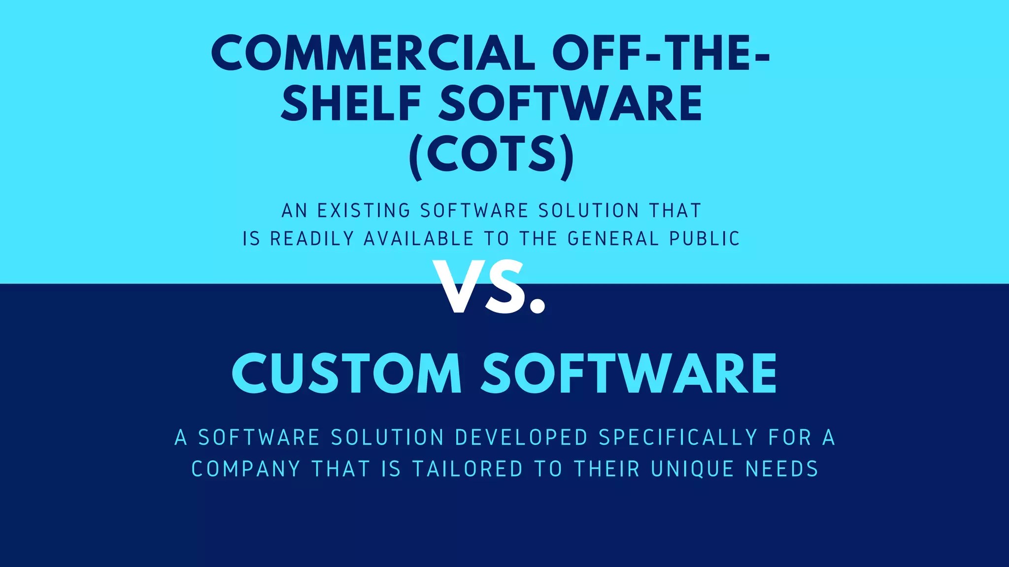 Cots vs Custom Software Development PPT