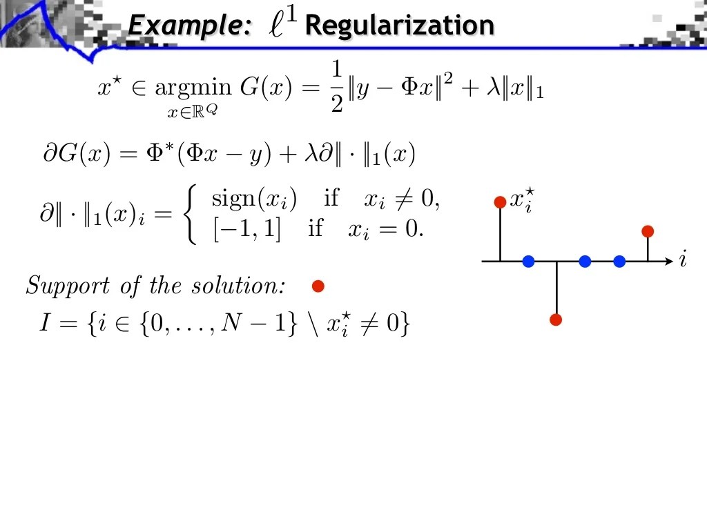 Signal Processing Course Convex Optimization