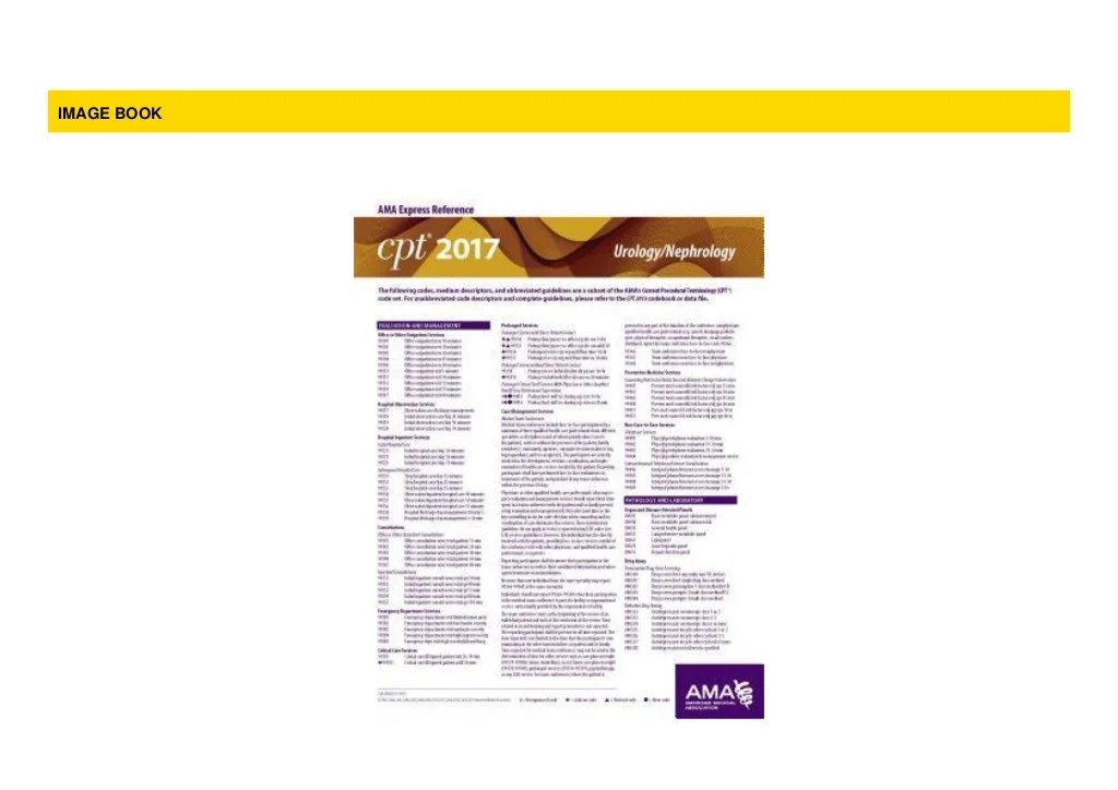 [MOST READ]CPT 2017 Express Reference Coding Card Urology