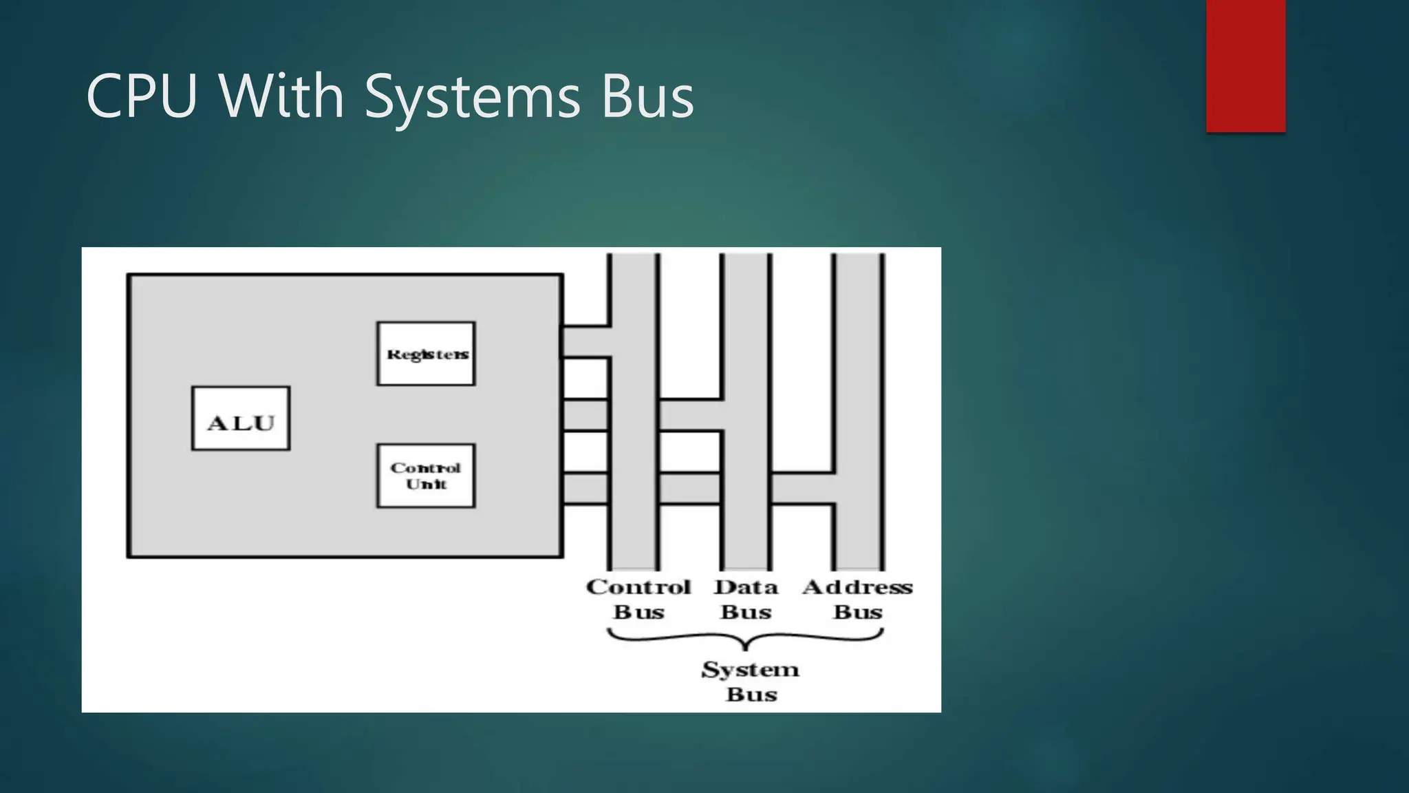 CPU Structure and Function.pptx