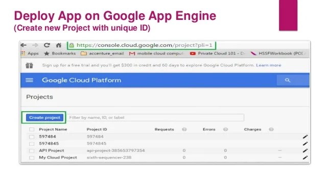 Create firstweb applicationgoogleappengine
