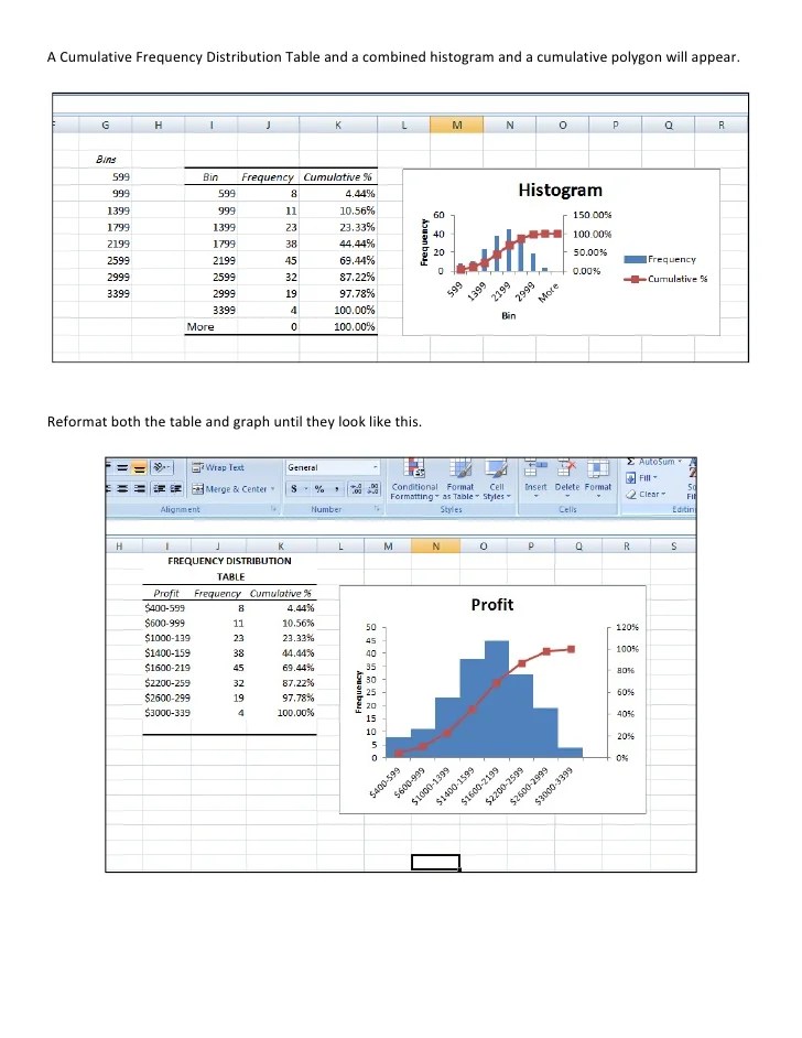 How to make histogram in excel mac 2016 washingtongasw