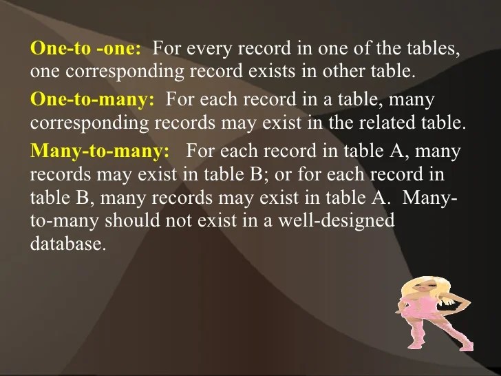 Creating relationships with tables