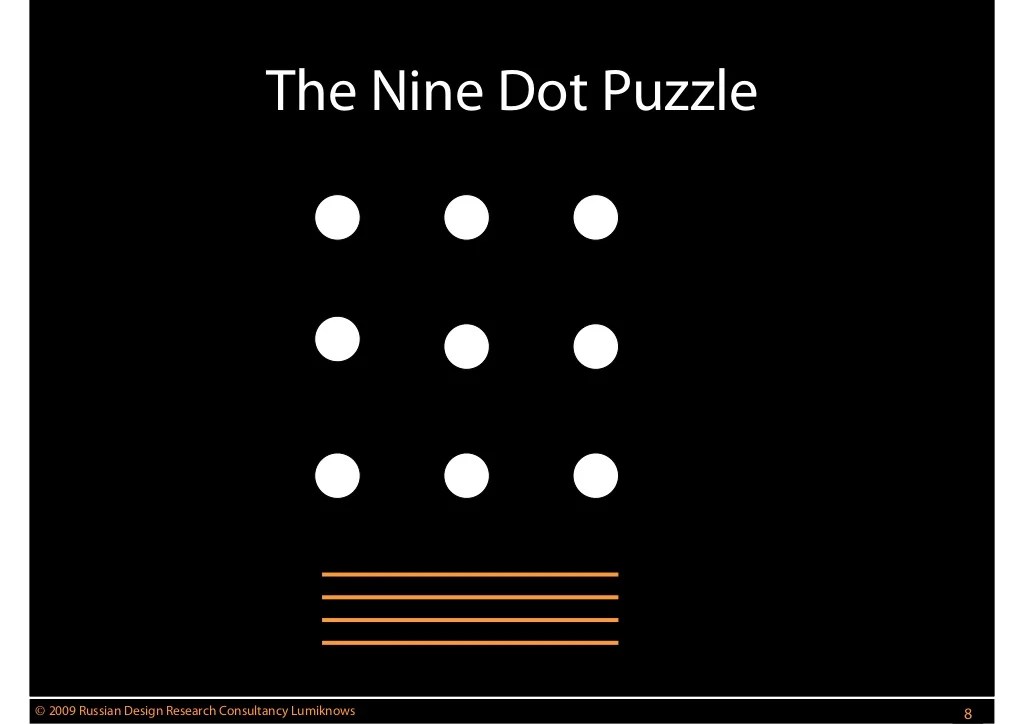 The Nine Dot Puzzle