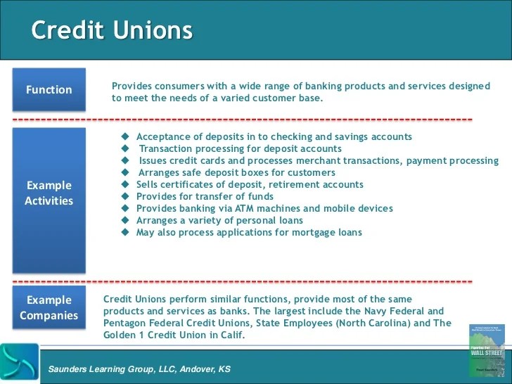 Credit union overview