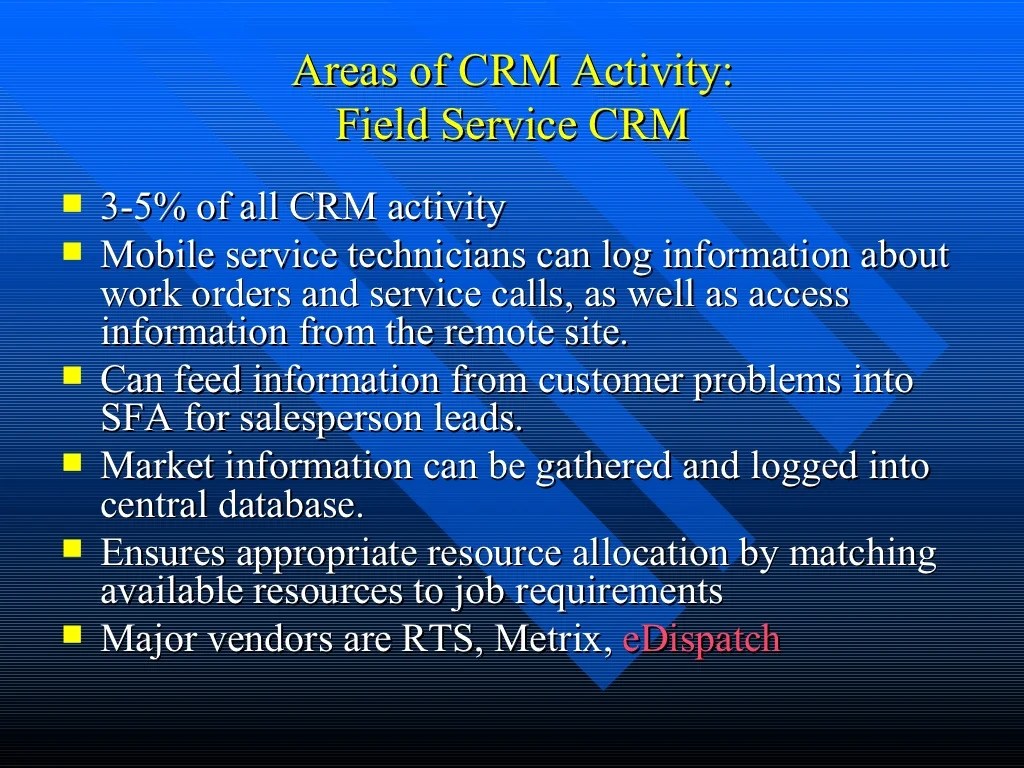 Crm objectives