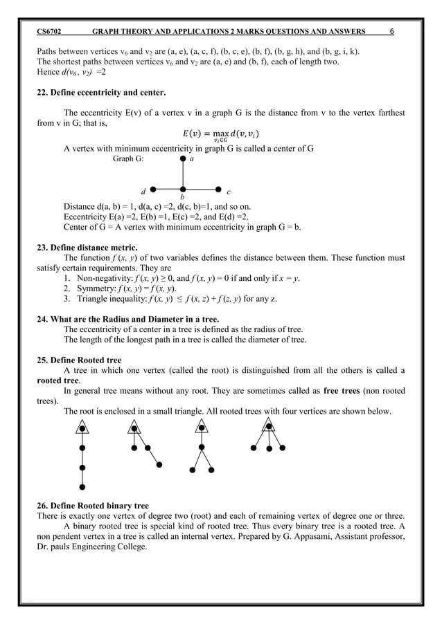 Cs6702 graph theory and applications 2 marks questions and answers Cs6702 graph theory and applications 2 marks questions and answers
