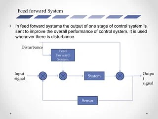 Introduction to Control System : Open Loop System and Close Loop System