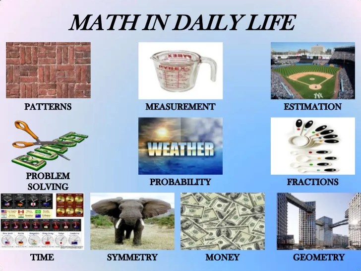 Math in Daily Life