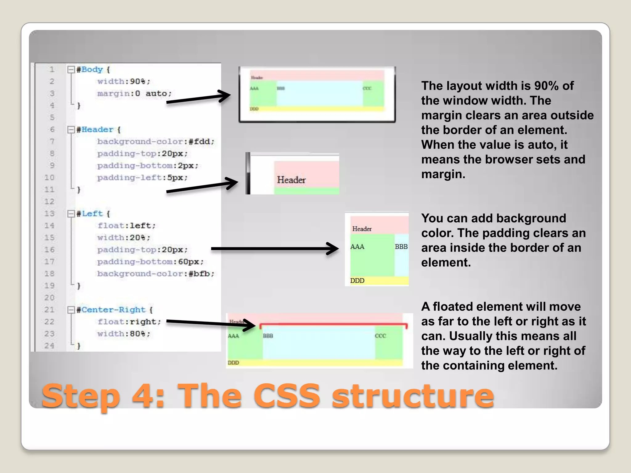 How to create a Liquid three column CSS layout PPT