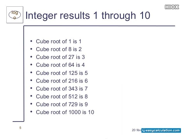 Cube Root Calculator