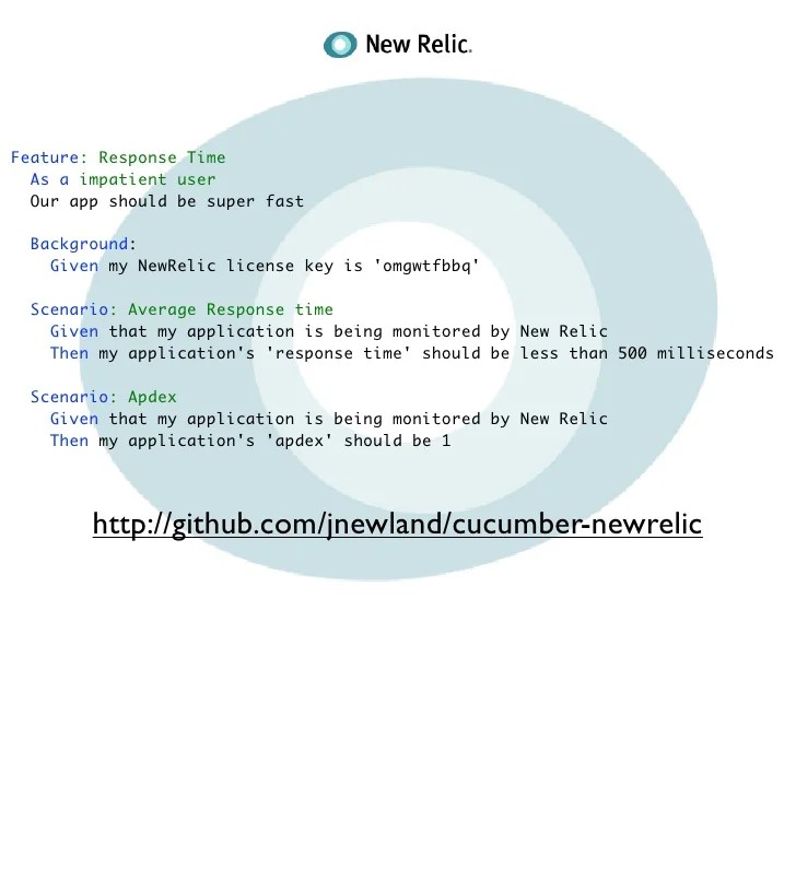 Continuous (Production) Integration Ruby on Rails Application Monito…