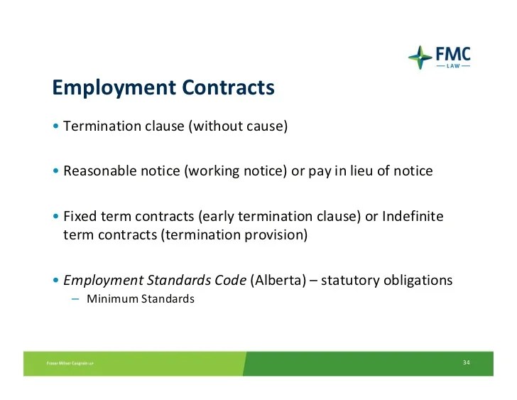 Current HR Issues