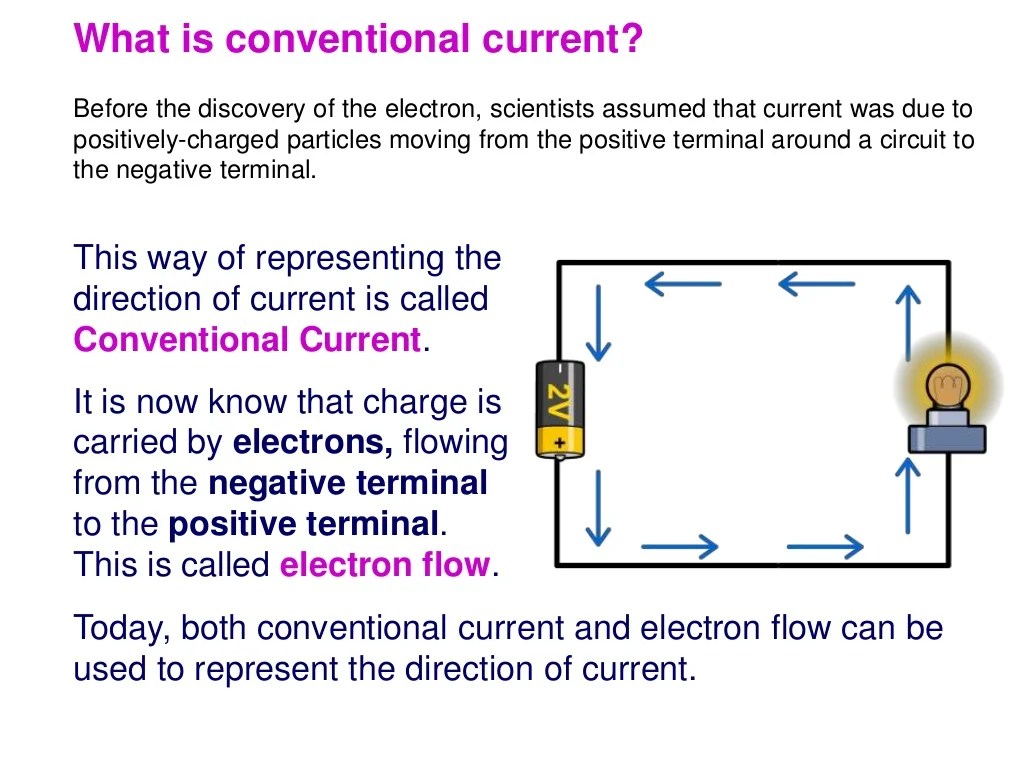 5.1 Potential Difference, Current & Resistance
