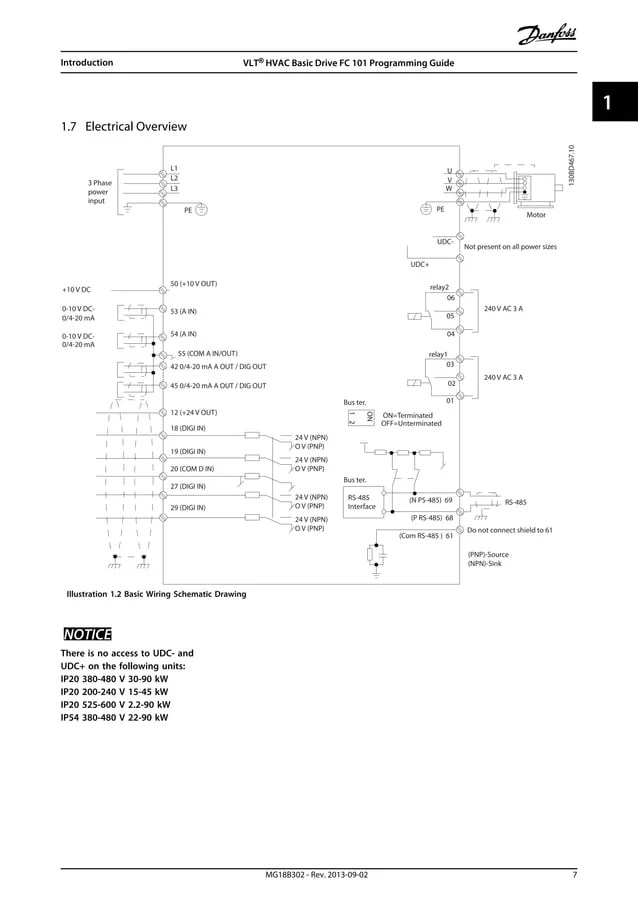 Danfoss vlt fc 101 programming guide