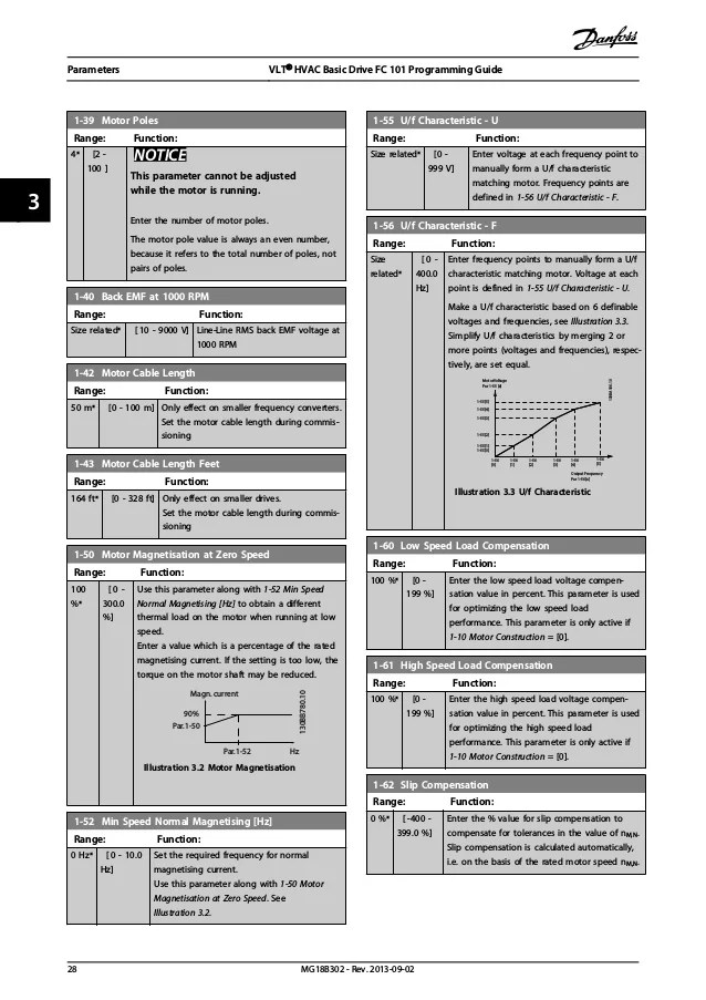 Danfoss vlt fc 101 programming guide