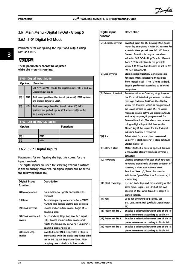 Danfoss vlt fc 101 programming guide