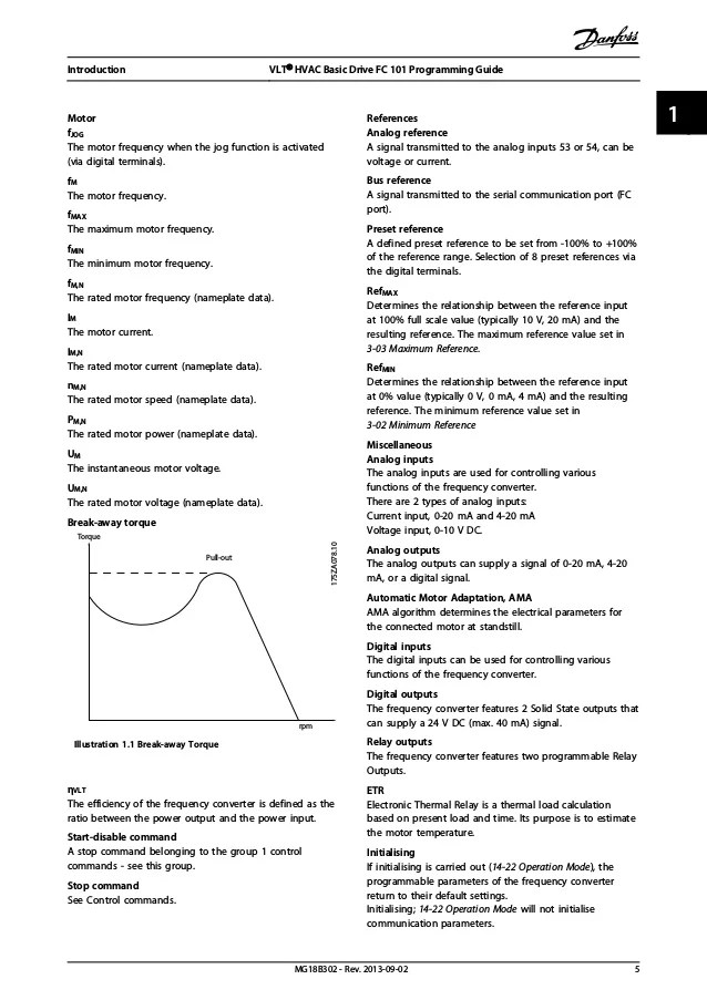 Danfoss vlt fc 101 programming guide