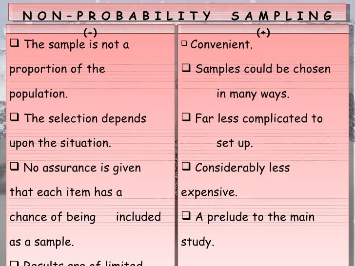 Nonprobability Sampling