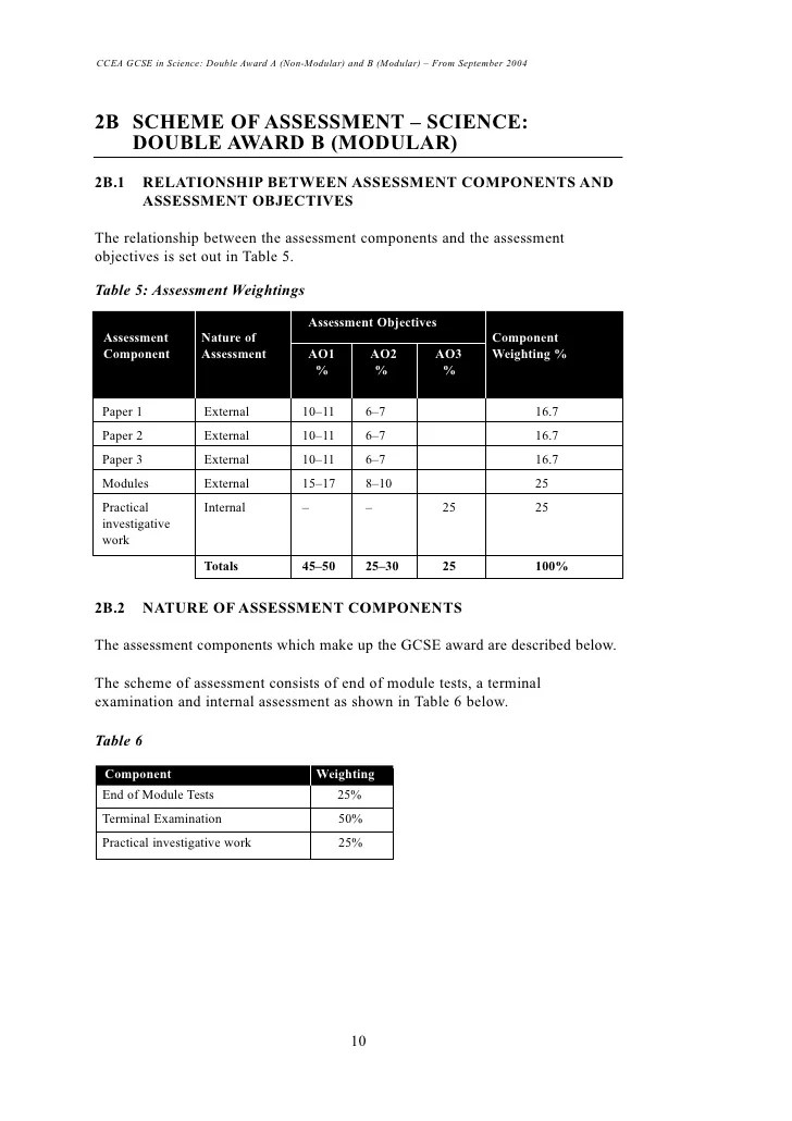 Ccea maths coursework