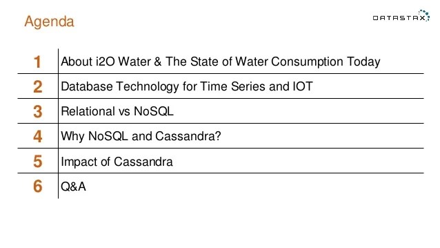 Making Every Drop Count How i20 Addresses the Water Crisis with the