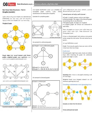 Data Structures & Algorithms in Sinhala | PDF